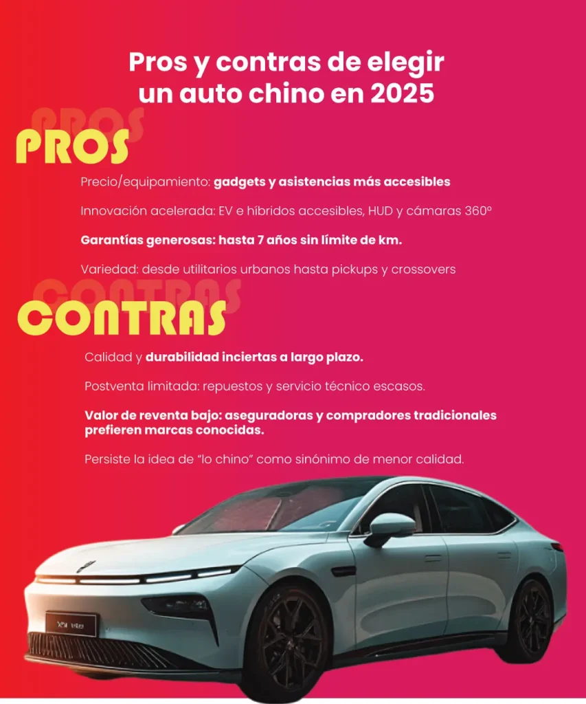 Pros y contras de elegir un auto chino en 2025 SECCION AMARILLA BLOG
