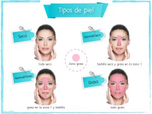 Tipos de piel: identifica la tuya