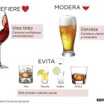 Bebidas alcohólicas que “no” te suben de peso