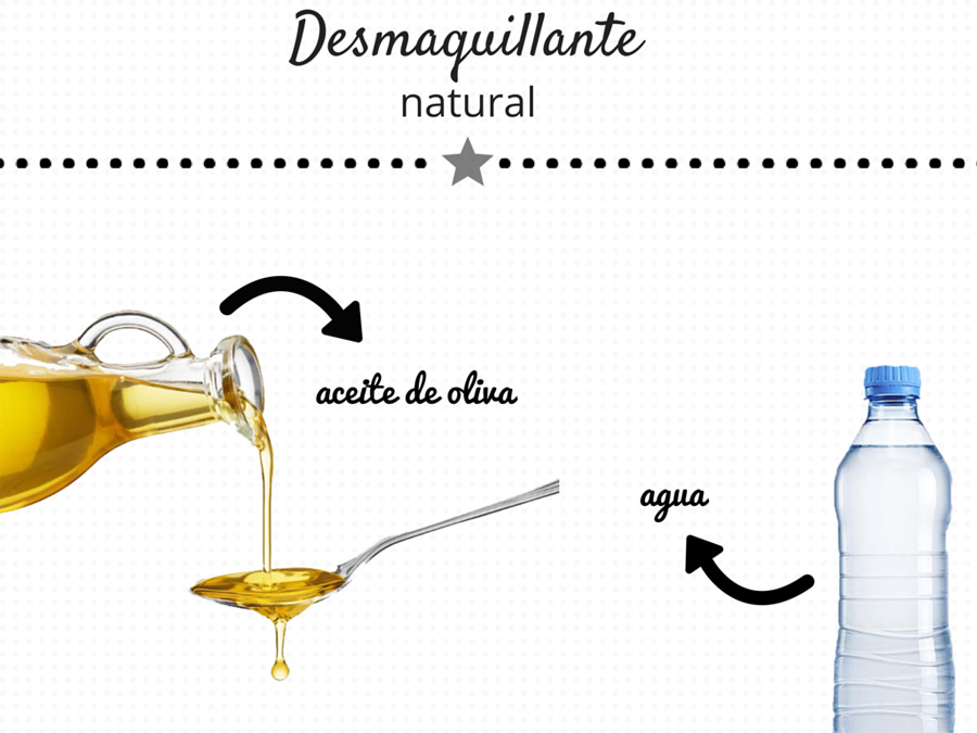 Desmaquillante natural con sólo dos ingredientes