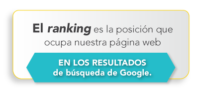 ranking