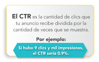 Qué es CTR