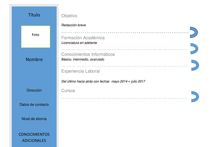 hacer un currículum