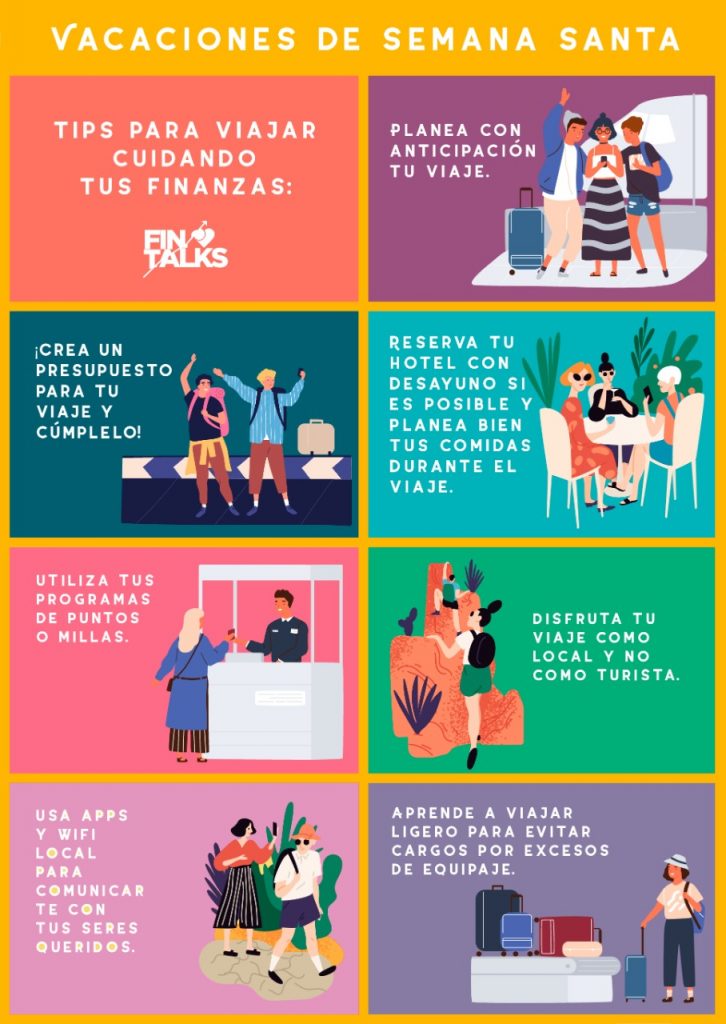 infografía de Viajar en Semana Santa sin descuidar tus finanzas. Cortesía de FinTalks