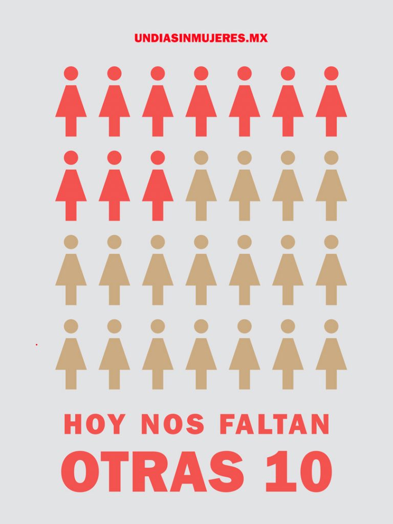 Mujeres juntas: acompañamiento y empatía Poster: www.undiasinmujeres.mx