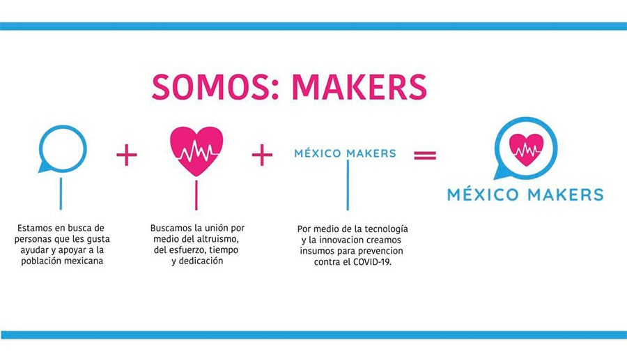 mexico makers mision creacion de caretas