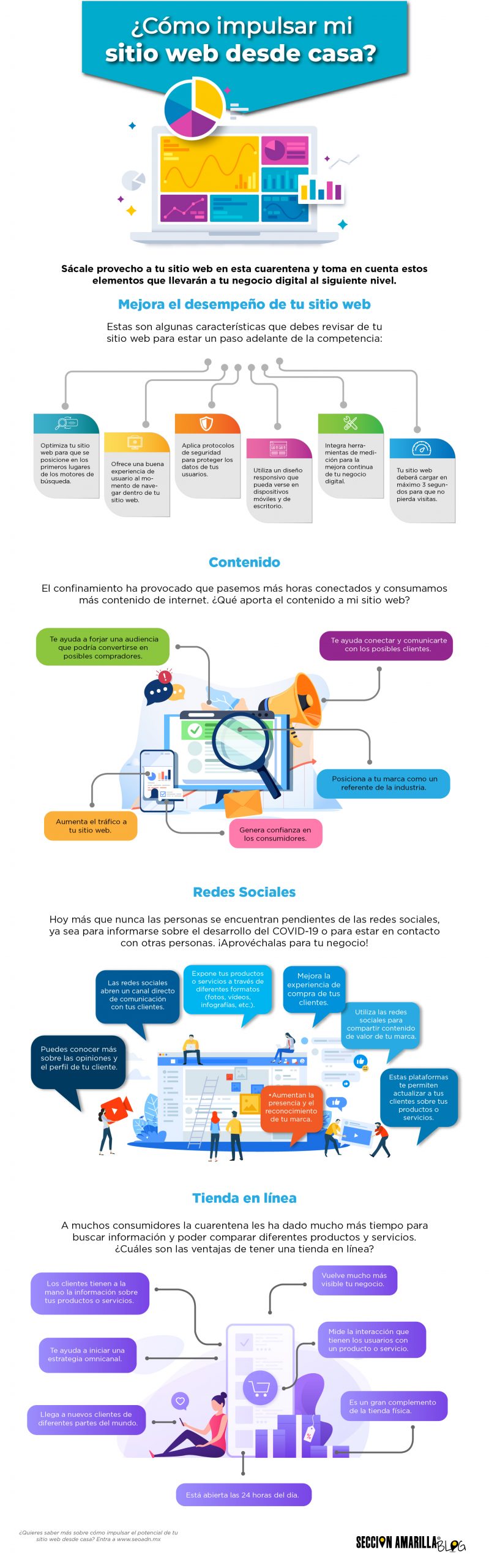 ¿Cómo aprovechar estos días para impulsar mi sitio web desde casa?